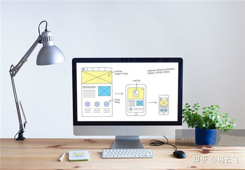 軟考全解析 考試項(xiàng)目盤點(diǎn)、含金量對(duì)比與軟件網(wǎng)絡(luò)技術(shù)服務(wù)認(rèn)證指南